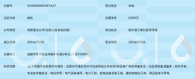商户管理软件:让经营更轻松