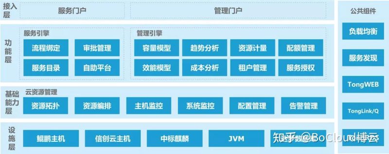 四川聚雅——融合时尚与经典的本土品牌